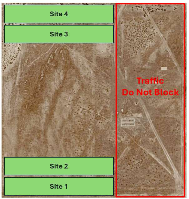Picture of the site