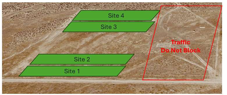 Picture of the site