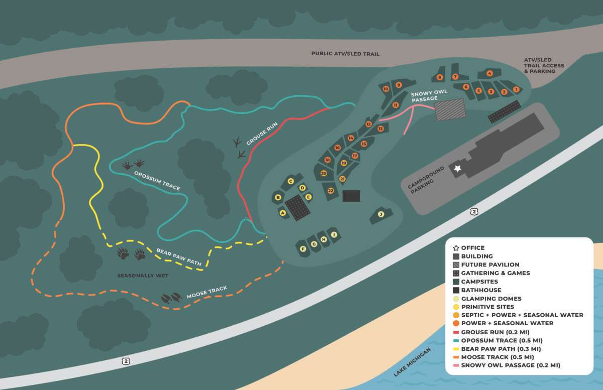 Picture of the site