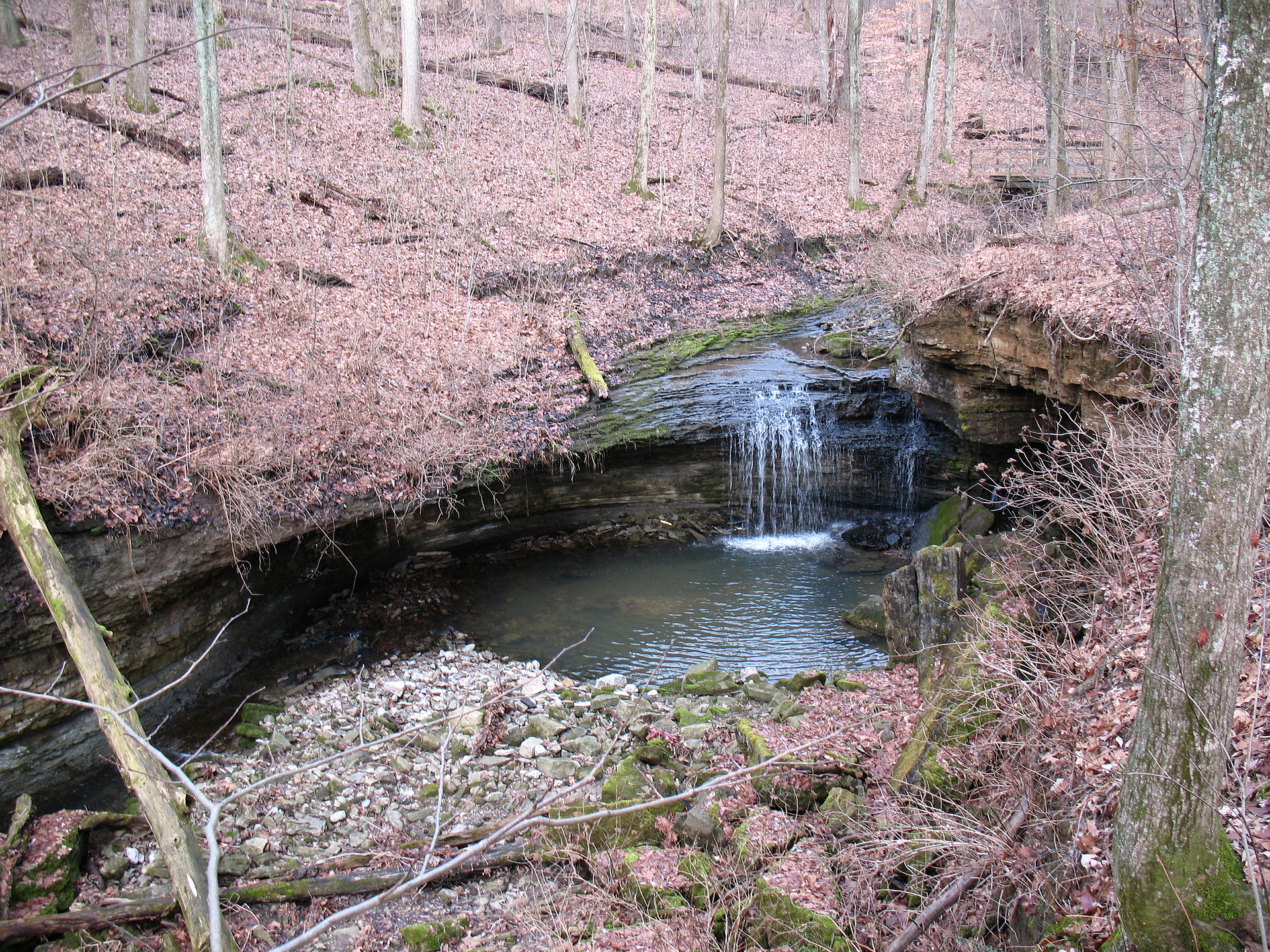 Clifty Falls State Park Campground
