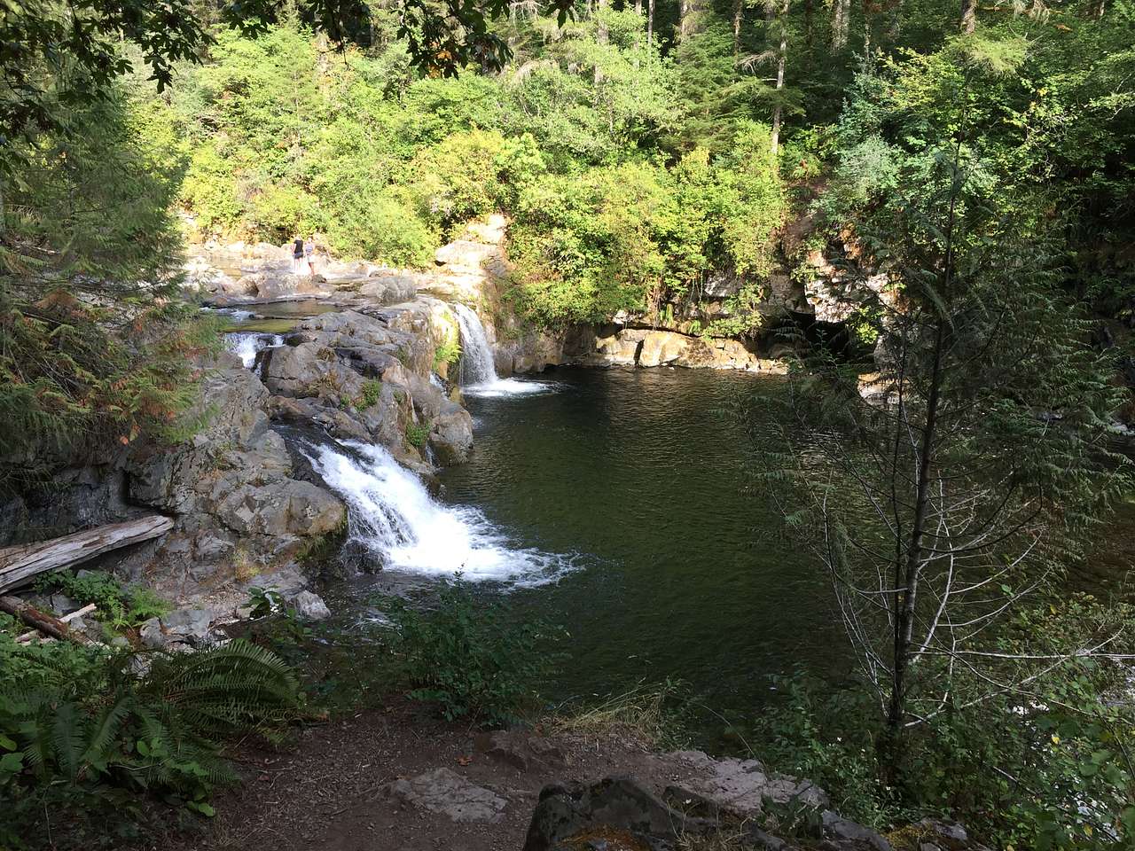 Sunset Campground