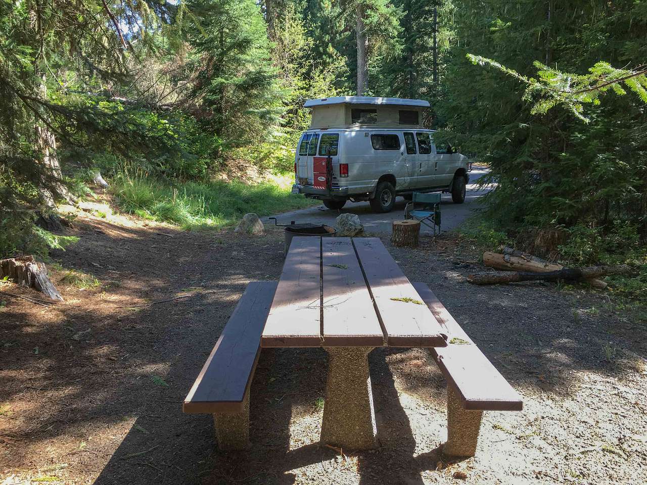 Typical site