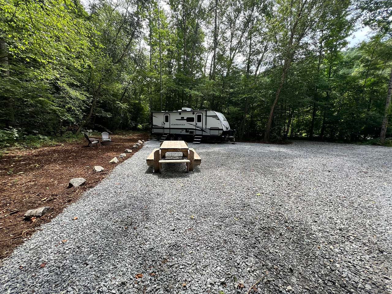 🏕️ MONTHLY RV CAMPSITES – $1,000/MONTH 🌳