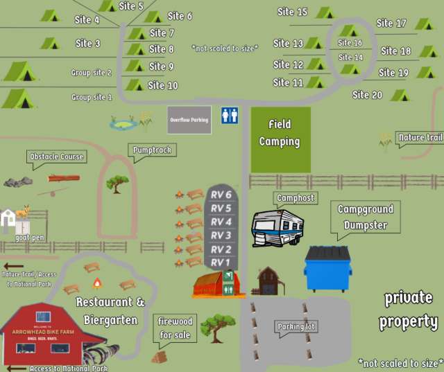 Arrowhead Bike Farm & Campground