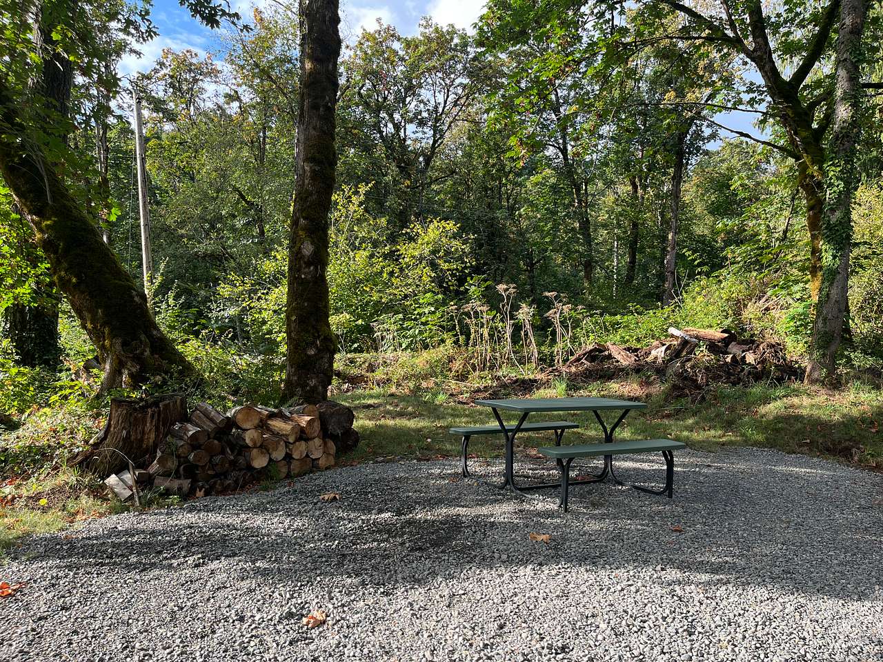 Scenic RV sites Near Columbia Gorge