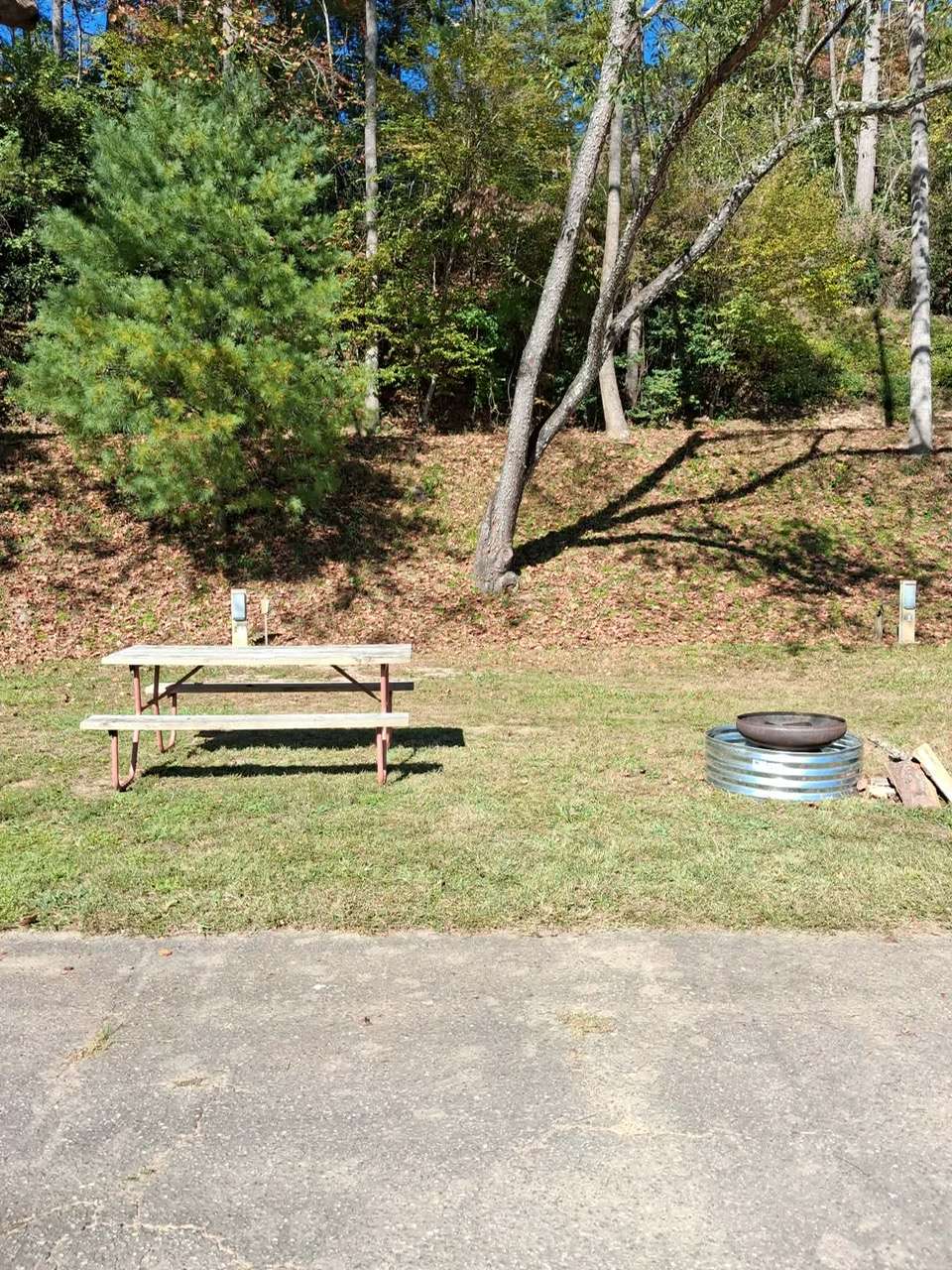 Travelers Rest RV Resort