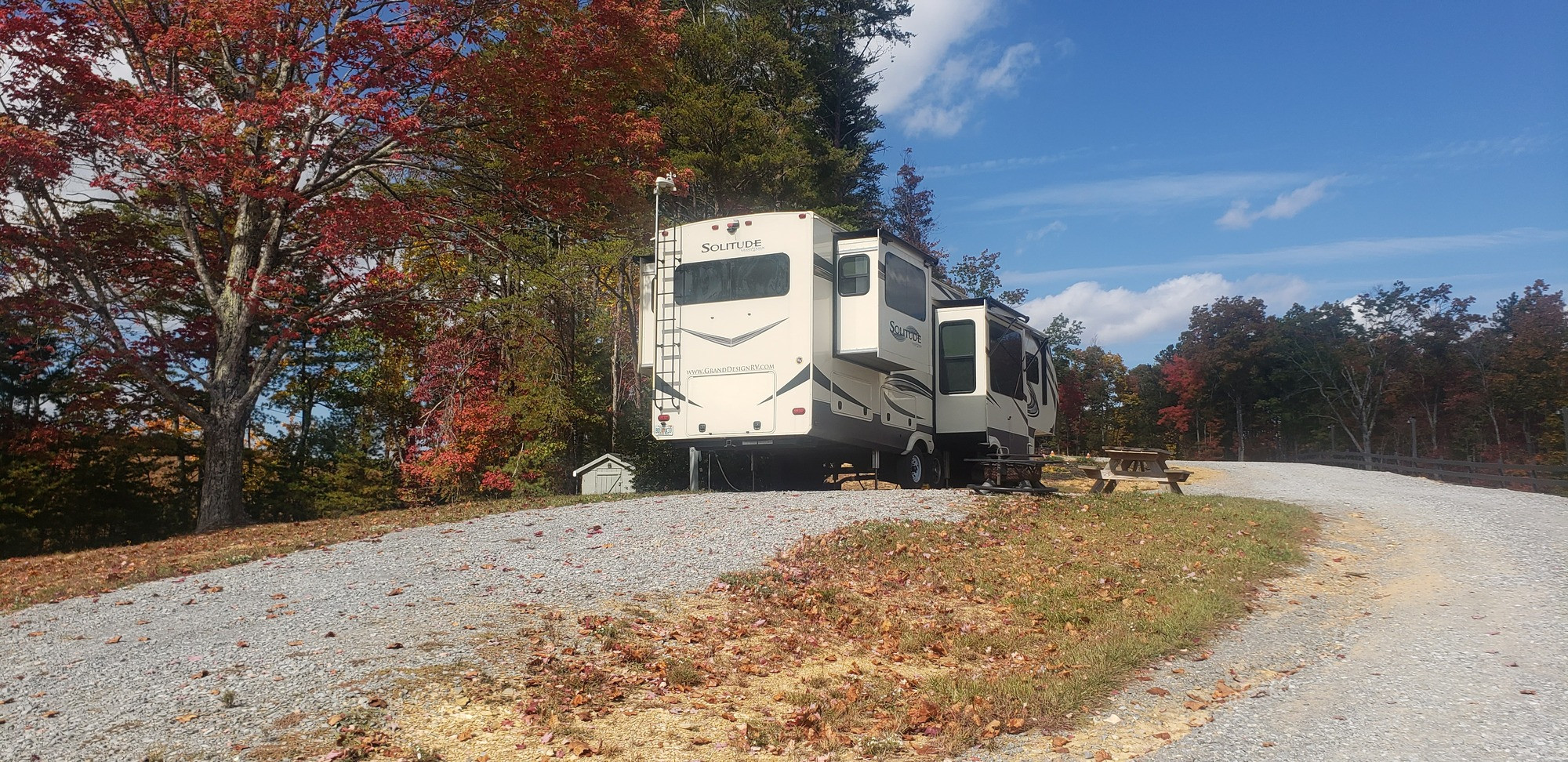 Top of the World RV
